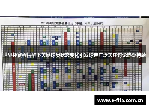 世界杯赛程提醒下关键球员状态变化引发球迷广泛关注讨论热潮持续
