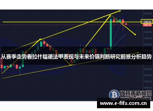 从赛季走势看拉什福德法甲表现与未来价值判断研究前景分析趋势